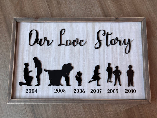 Our Love Story - Family Milestones Wall Decor - Personalized